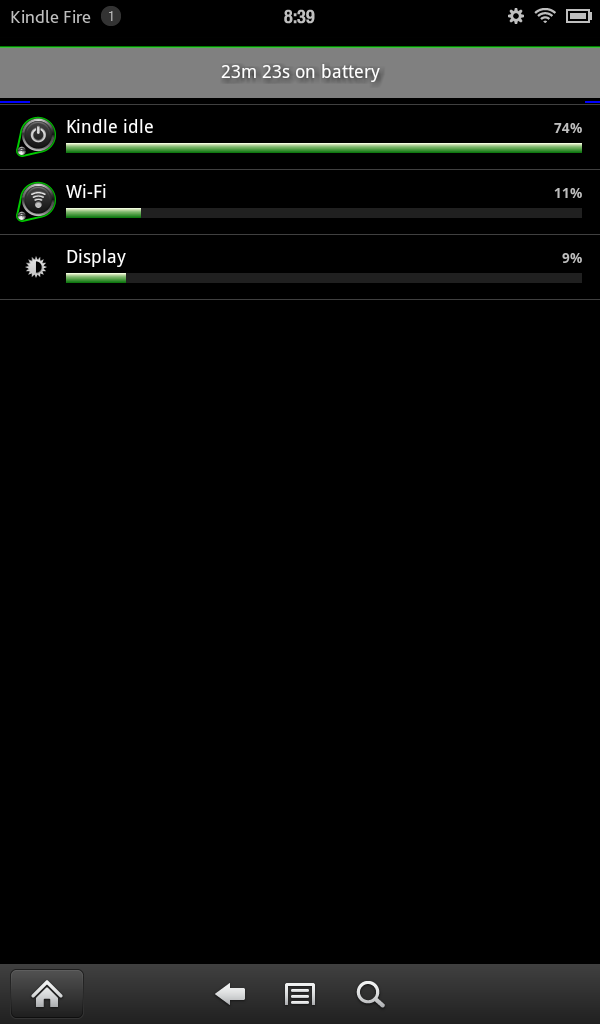 Kindle Fire Keyboard Layouts SOLVED! GZB Gero Zahns Blog ger